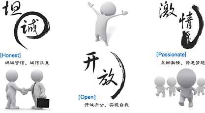 坦誠、開(kāi)放、激情